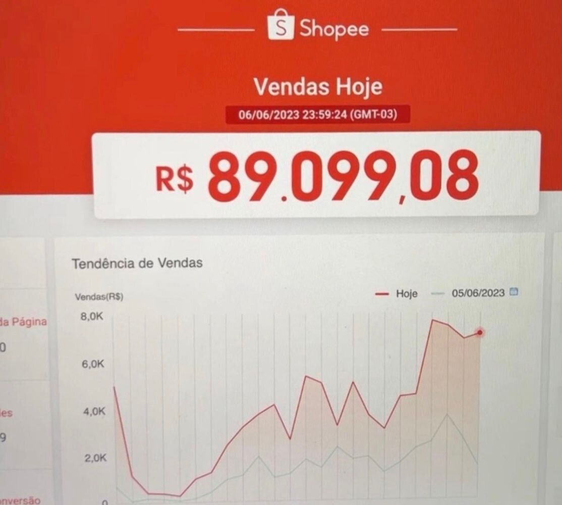 Shopee R$ 21.399