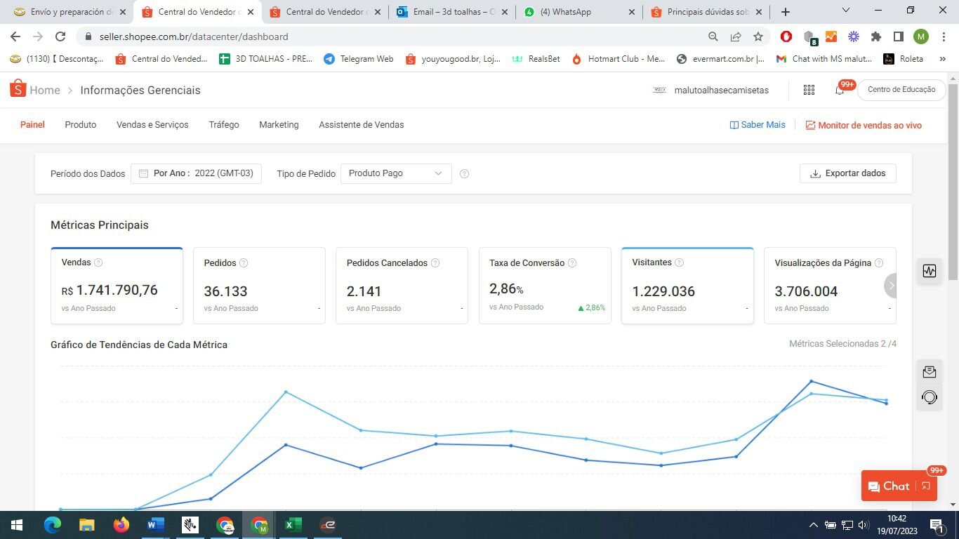 Shopee R$ 89.099